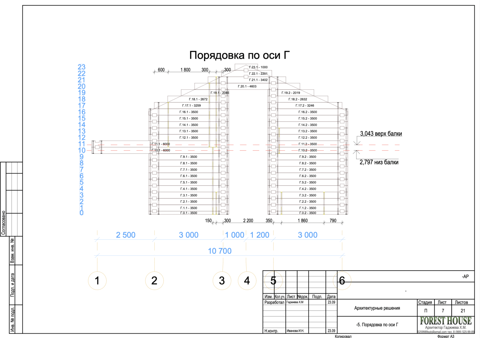 Конструкции Деревянные (КД)