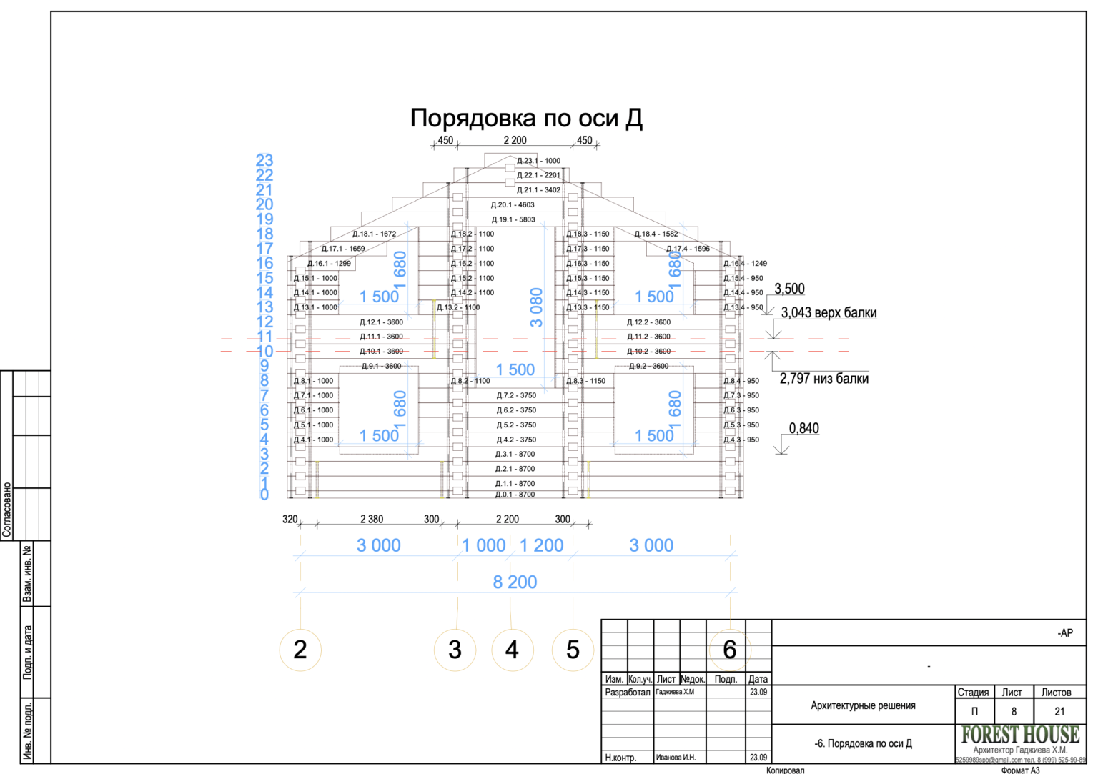 Конструкции Деревянные (КД)